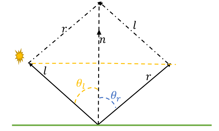image-20211225100712673